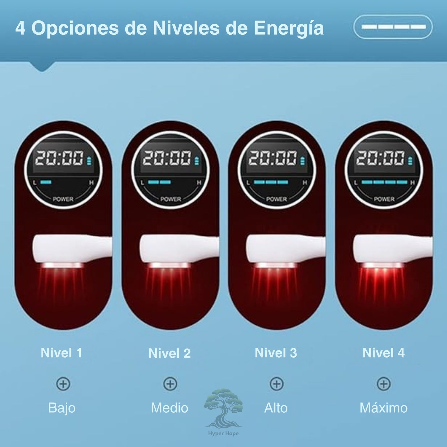 Dispositivo de Terapia Láser Frío Luz Roja Infrarroja Portátil, 650 nm y 808nm, para el Dolor Muscular y Articular